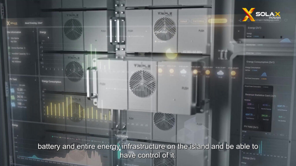 SolaX monitoring platform dashboard showing real-time generation and consumption